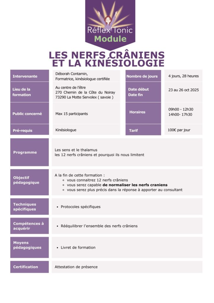 les nerfs craniens